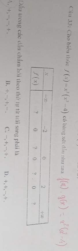 Cho biểu thức f(x)=x^2(x^2-4) có báng xét đấu như sau
Dấu trong các dấu chấm hỏi theo thứ tự từ trái sang phải là
. +,,,+ . B. + --,+, - . C. -,+,-,+ . D. +,+,−,+.