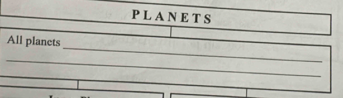 PLANETS 
_ 
All planets 
__ 
_