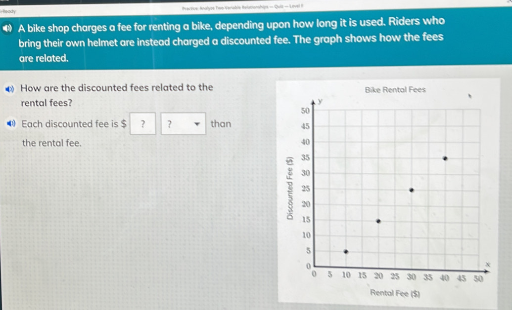 HReady Practice: Analyze Two-Variable Relationships — Quiz — Level F 
4 A bike shop charges a fee for renting a bike, depending upon how long it is used. Riders who 
bring their own helmet are instead charged a discounted fee. The graph shows how the fees 
are related. 
• How are the discounted fees related to the 
rental fees? 
◆ Each discounted fee is $ ? ? than 
the rental fee.