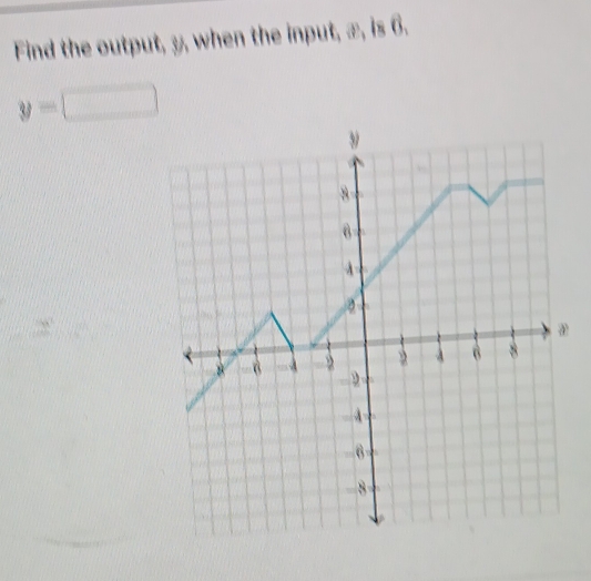 Find the output, 3, when the input, æ, is 6.
y=□