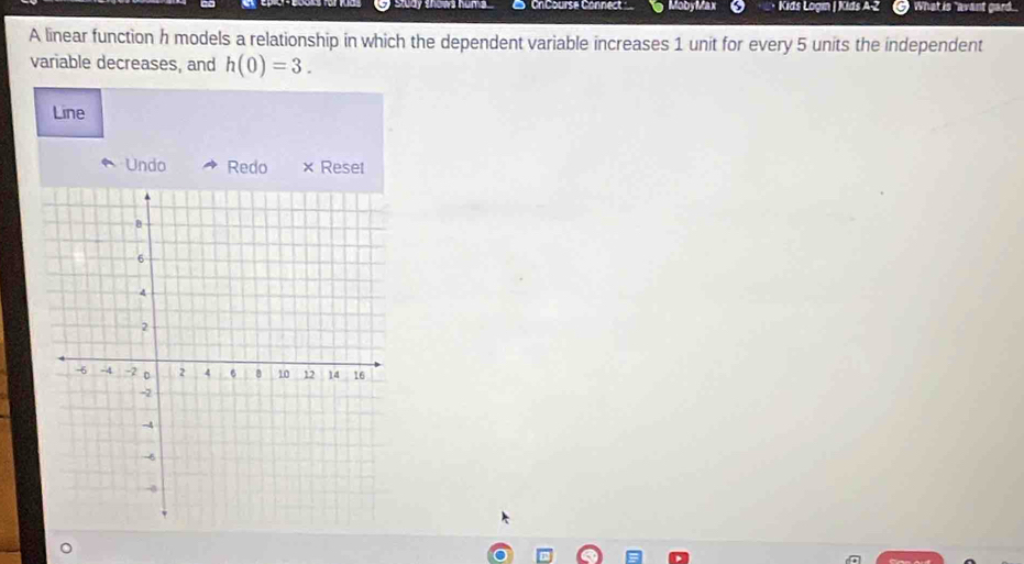 study shows huma . O OnCourse Connect MobyMax Kids Logın | Kids A-Z What is "avant gard. 
A linear function h models a relationship in which the dependent variable increases 1 unit for every 5 units the independent 
variable decreases, and h(0)=3. 
Line 
Undo Redo × Resel