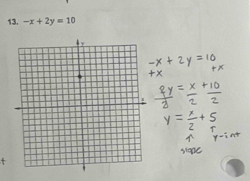 -x+2y=10