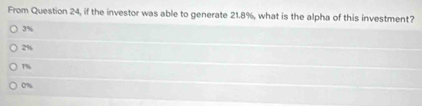 From Question 24, if the investor was able to generate 21.8%, what is the alpha of this investment?
3%
2%
1%
0%