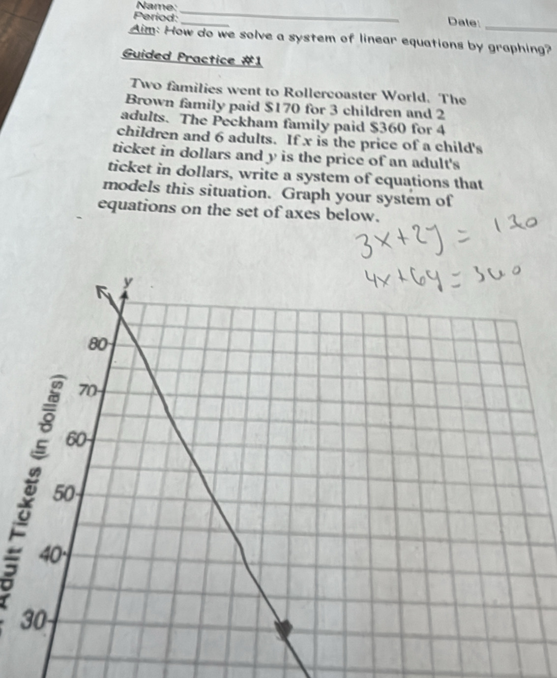 Name: __Date: 
Period: 
Aim: How do we solve a system of linear equations by graphing? 
Guided Practice #1 
Two families went to Rollercoaster World. The 
Brown family paid $170 for 3 children and 2
adults. The Peckham family paid $360 for 4
children and 6 adults. If x is the price of a child's 
ticket in dollars and y is the price of an adult's 
ticket in dollars, write a system of equations that 
models this situation. Graph your system of 
equations on the set of axes below. 
§ 50