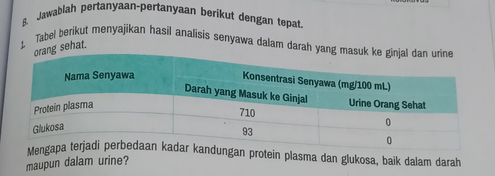 Jawablah pertanyaan-pertanyaan berikut dengan tepat. 
1. Tabel berikut menyajikan hasil analisis senyawa dalam darah yang m 
ng sehat. 
gan protein plasma dan glukosa, baik dalam darah 
maupun dalam urine?