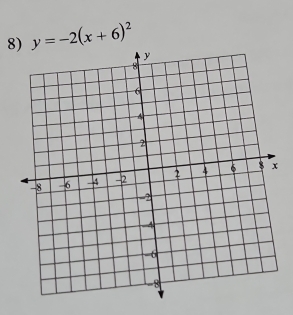 8 y=-2(x+6)^2