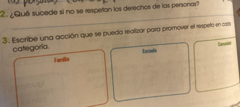 ¿Qué sucede si no se respetan los derechos de las personas? 
3. Escribe una acción que se pueda realizar para promover el respeto en cado 
categoría. 
Comunidad 
Escuela 
Familia 
bloug