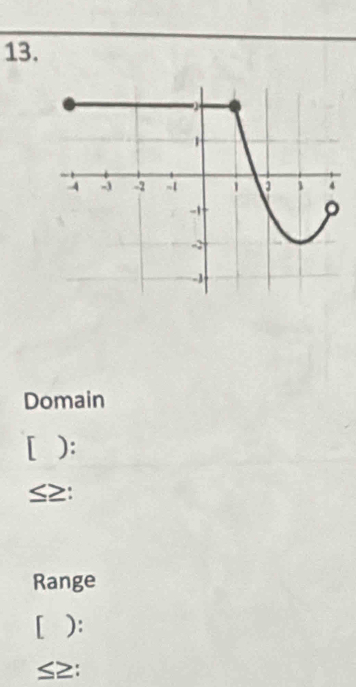 Domain 
[ ):
≤≥ : 
Range 
):
≤≥ :