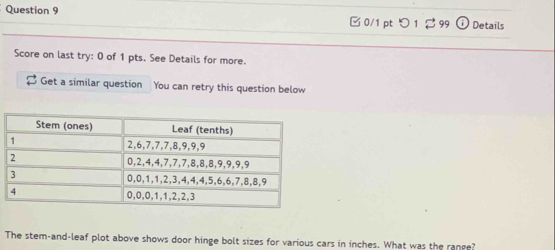 [ 0/1 pt つ12 99 ⓘ Details 
Score on last try: 0 of 1 pts. See Details for more. 
Get a similar question You can retry this question below 
The stem-and-leaf plot above shows door hinge bolt sizes for various cars in inches. What was the range?