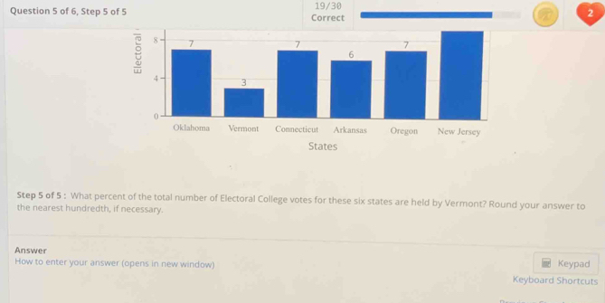 of 6, Step 5 of 5 Correct 19/30 2 
New Jersey 
States 
Step 5 of 5 : What percent of the total number of Electoral College votes for these six states are held by Vermont? Round your answer to 
the nearest hundredth, if necessary. 
Answer 
How to enter your answer (opens in new window) Keyboard Shortcuts Keypad