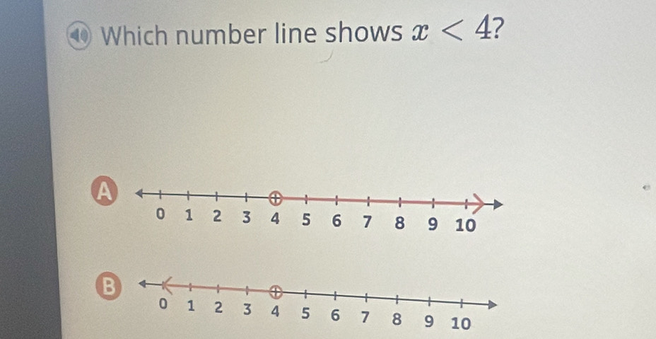 Which number line shows x<4</tex> 2 
A 
B