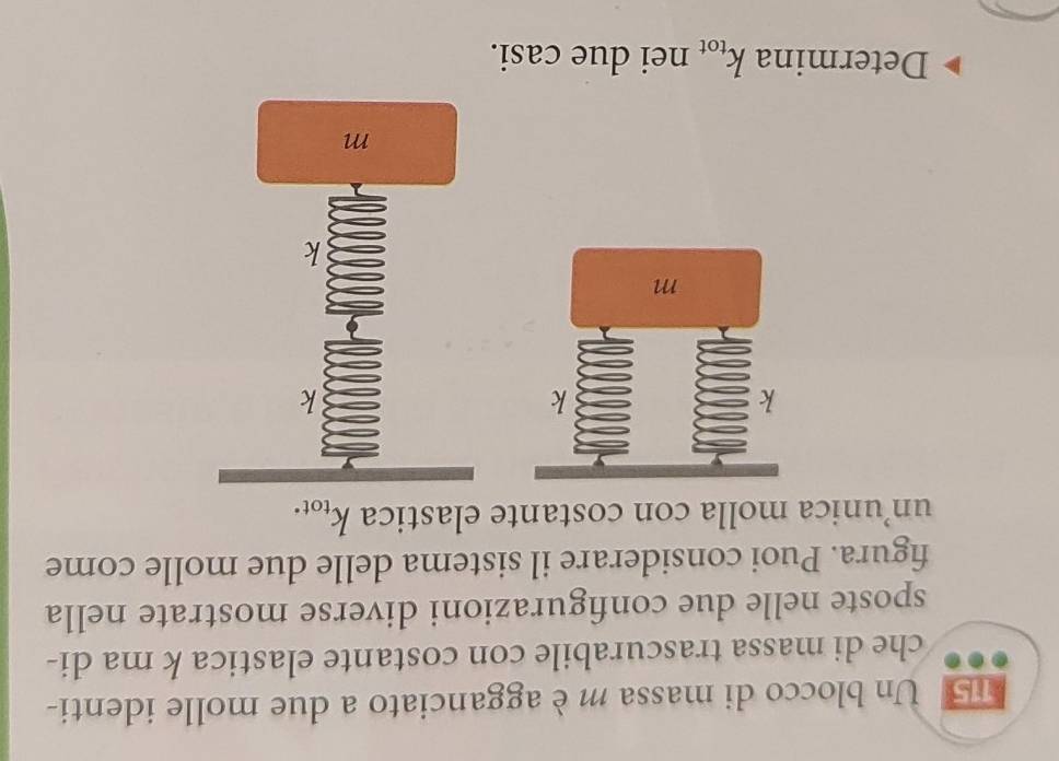 Un blocco di massa m è agganciato a due molle identi- 
che di massa trascurabile con costante elastica k ma di- 
sposte nelle due configurazioni diverse mostrate nella 
figura. Puoi considerare il sistema delle due molle come 
un’unica molla con costante elastica k_tot°
k
k
m
Determina k_tot nei due casi.