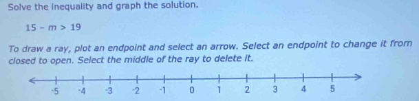 Solve the inequality and graph the solution.
15-m>19
To draw a ray, plot an endpoint and select an arrow. Select an endpoint to change it from 
closed to open. Select the middle of the ray to delete it.