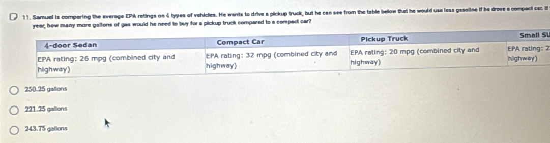 Samuel is comparing the average EPA ratings on 4 types of vehiciles. He wants to drive a pickup truck, but he can see from the table below that he would use less gasoline if he drove a compact car. If
year, how many more gallons of gas would he need to buy for a pickup truck compared to a compact car?
L
2
250.25 gallons
221.25 gallons
243.75 gallons