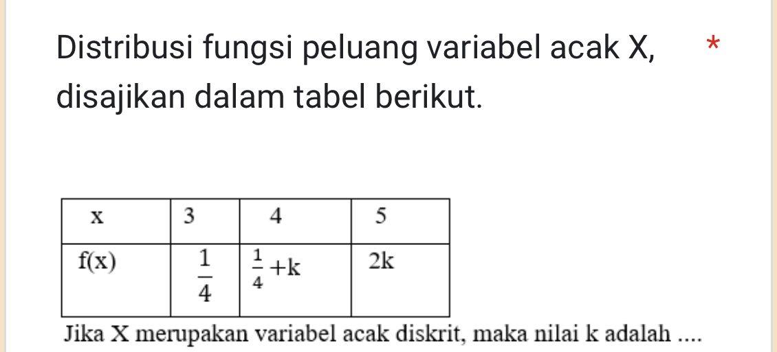 Distribusi fungsi peluang variabel acak X, *
disajikan dalam tabel berikut.
Jika X merupakan variabel acak diskrit, maka nilai k adalah ....