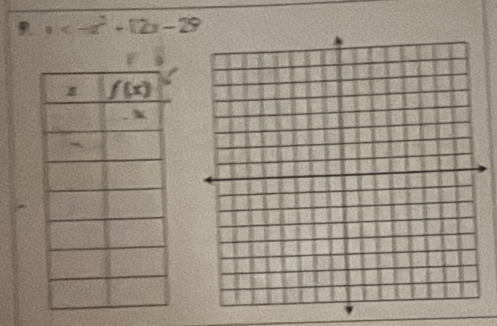 x· c-a^a^2+12x-29