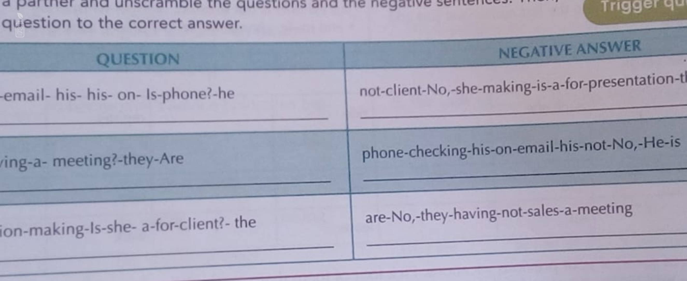 a parther and unscramble the questions and the negative sente 
Trigger qu 
q 
-e 
-t 
vi 
is 
io 
_