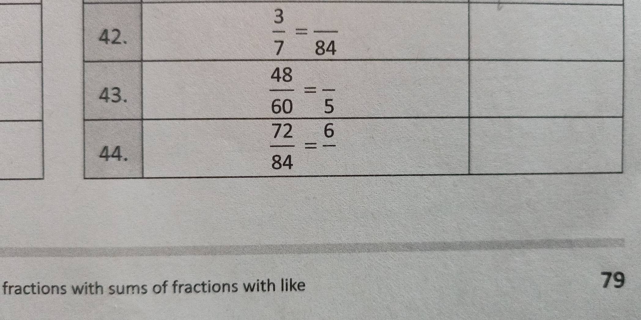 fractions with sums of fractions with like
79