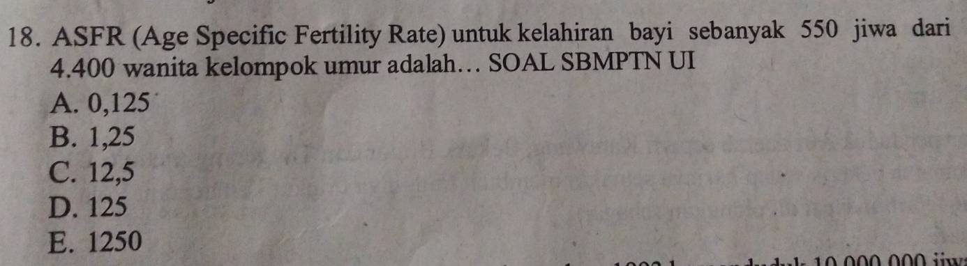 ASFR (Age Specific Fertility Rate) untuk kelahiran bayi sebanyak 550 jiwa dari
4. 400 wanita kelompok umur adalah… SOAL SBMPTN UI
A. 0,125
B. 1,25
C. 12,5
D. 125
E. 1250