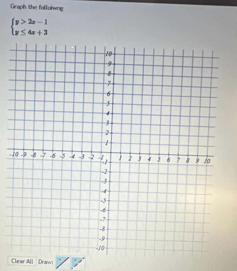 Graph the folloiwng
beginarrayl y>2x-1 y≤ 4x+3endarray.
- 
Clear All Draw: