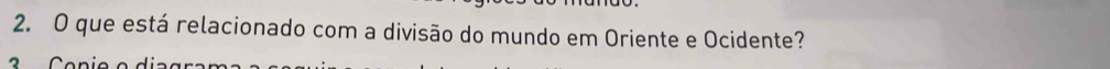 que está relacionado com a divisão do mundo em Oriente e Ocidente?