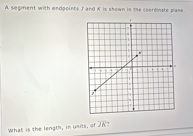 A segment with endpoints J and K is shown in the coordinate plane. 
What is the length, in units, of overline JK ?