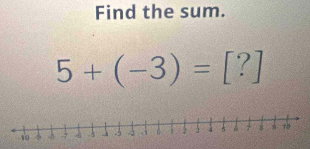 Find the sum.
5+(-3)=[?]