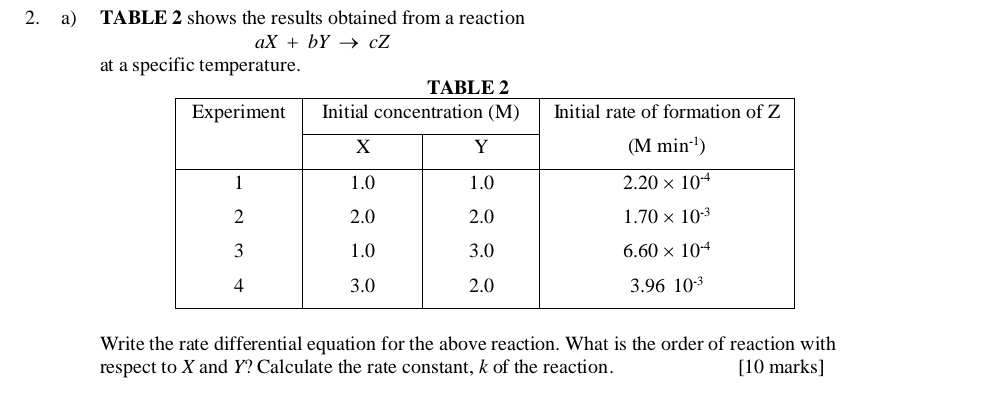 TABLE 2 shows the results obtained from a reaction
aX+bYto cZ
at a specific temperature.
Write the rate differential equation for the above reaction. What is the order of reaction with
respect to X and Y? Calculate the rate constant, k of the reaction. [10 marks]