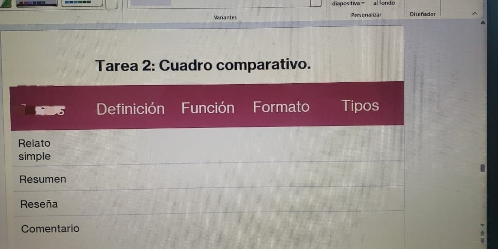 diapositiva × al fondo 
Variantes Personalizar Diseñador 
Tarea 2: Cuadro comparativo. 
Definición Función Formato Tipos 
Relato 
simple 
Resumen 
Reseña 
Comentario