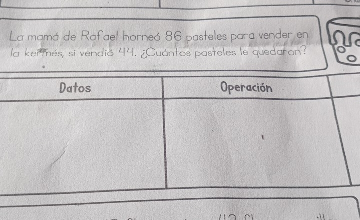 La mamá de Rafael horneó 86 pasteles para vender en 
la keirmés, si vendió 44. ¿Cuántos pasteles le quedaron?