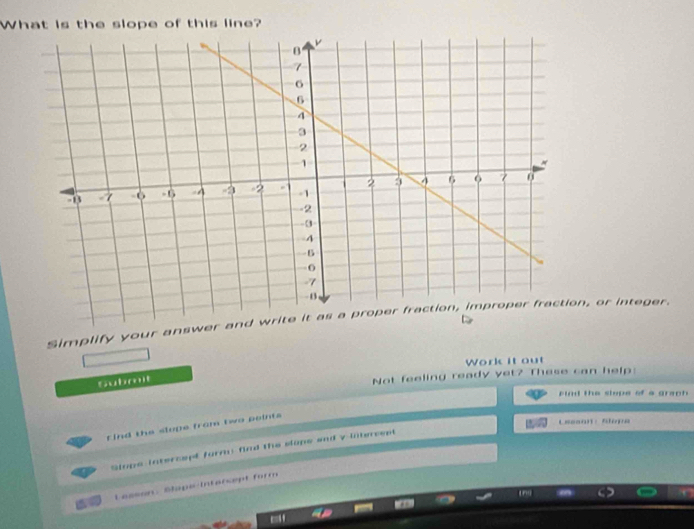 What is the slope of this line? 
Simplify your answer ann, or integer. 
Work it out 
Submit 
Not feeling ready yet? These can help: 
imt the slope of a grap h . 
rind the slupe from two peints 
Casann: Aéga 
v m 
Slope intercept furm find the slape o 
L asson. Slape-intarcept form