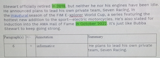 Stewart officially retired in 2019, but neither he nor his engines have been idle. 
He announced plans to lead his own private team, Seven Racing, in 
the inaugural season of the FIM E-xplorer World Cup, a series featuring the 
hottest new addition to the sport—electric motorcycles. He's also slated for 
induction into the AMA Hall of Fame in October 2022. It's just like Bubba 
Stewart to keep going strong.