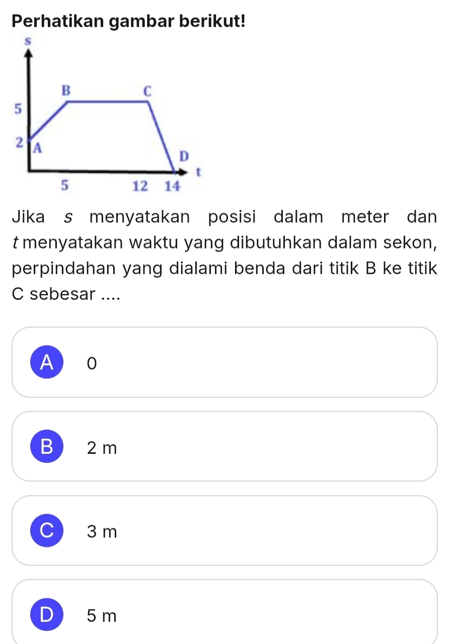 Perhatikan gambar berikut!
Jika s menyatakan posisi dalam meter dan
t menyatakan waktu yang dibutuhkan dalam sekon,
perpindahan yang dialami benda dari titik B ke titik
C sebesar ....
A 10
B 2 m
C ) 3 m
D ) 5 m