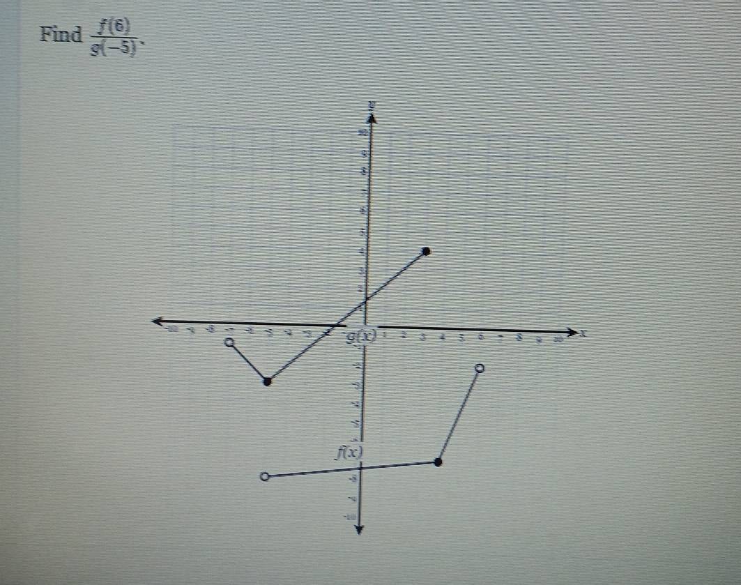 Find  f(6)/g(-5) .