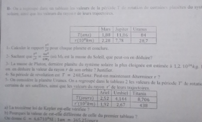 On a repupé dans un tablean les valeurs de la période T de rotation de certaines planètes du syst
solaire, ainsi que les valeurs du rayon r de leurs trajectoires.
1- Calculer le rapport  r^2/r^2  pour chaque planète et conclure.
2- Sachant que  r^2/r^3 =frac 4π^2GM_3 où Ms est la masse du Soleil, que peut-on en déduire?
3- La masse de Pluton, dernière planète du système solaire la plus éloignée est estimée à 1,2.10^(24)
on en déduire la valeur du rayon r de son orbite ? Justifier. k g. 
4- Sa période de révolution est T=248,5ans Peut-on maintenant déterminer r?
S- On considère la planète Uranus. On a regroupé dans le tableau 2 les valeurs de la période 7'' de rotatie
certains de ses satellites, ainsi que les valeurs du rayon r' de leu
2) La troisième loi de Kepler est-
b) Pourquai la valeur de est-elle différente de celle du premier tableau ?
On donne G=6,6710^8SI:1an=365.25 1cm