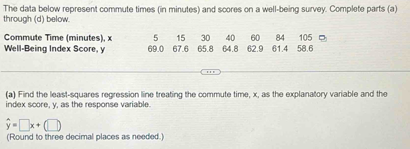 The data below represent commute times (in minutes) and scores on a well-being survey. Complete parts (a) 
through (d) below. 
Commute Time (minutes), x
Well-Being Index Score, y
(a) Find the least-squares regression line treating the commute time, x, as the explanatory variable and the 
index score, y, as the response variable.
hat y=□ x+(□ )
(Round to three decimal places as needed.)