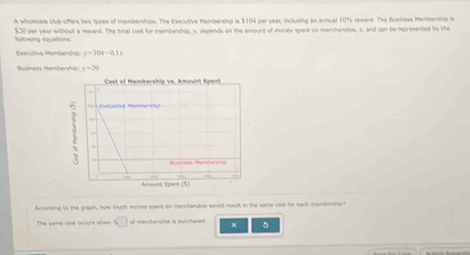 A wholesale club offers two types of memberships. The Executive Membership is $104 per year; including an annual 10% reward. The Buxiness Meinbership is
$20 per year without a reward. The total cost for membership, 1, depends on the amount of money spent on merchandise, s, and can be represented by the 
following equations: 
Evecutive Membership y=104-(1.1x
Pusiness Membership y=sqrt()
Acconding to the graph, how much money spent on merchandia would result in the same cost for earh membership? 
The same cost occurs when of merchandise is purchased. × 。