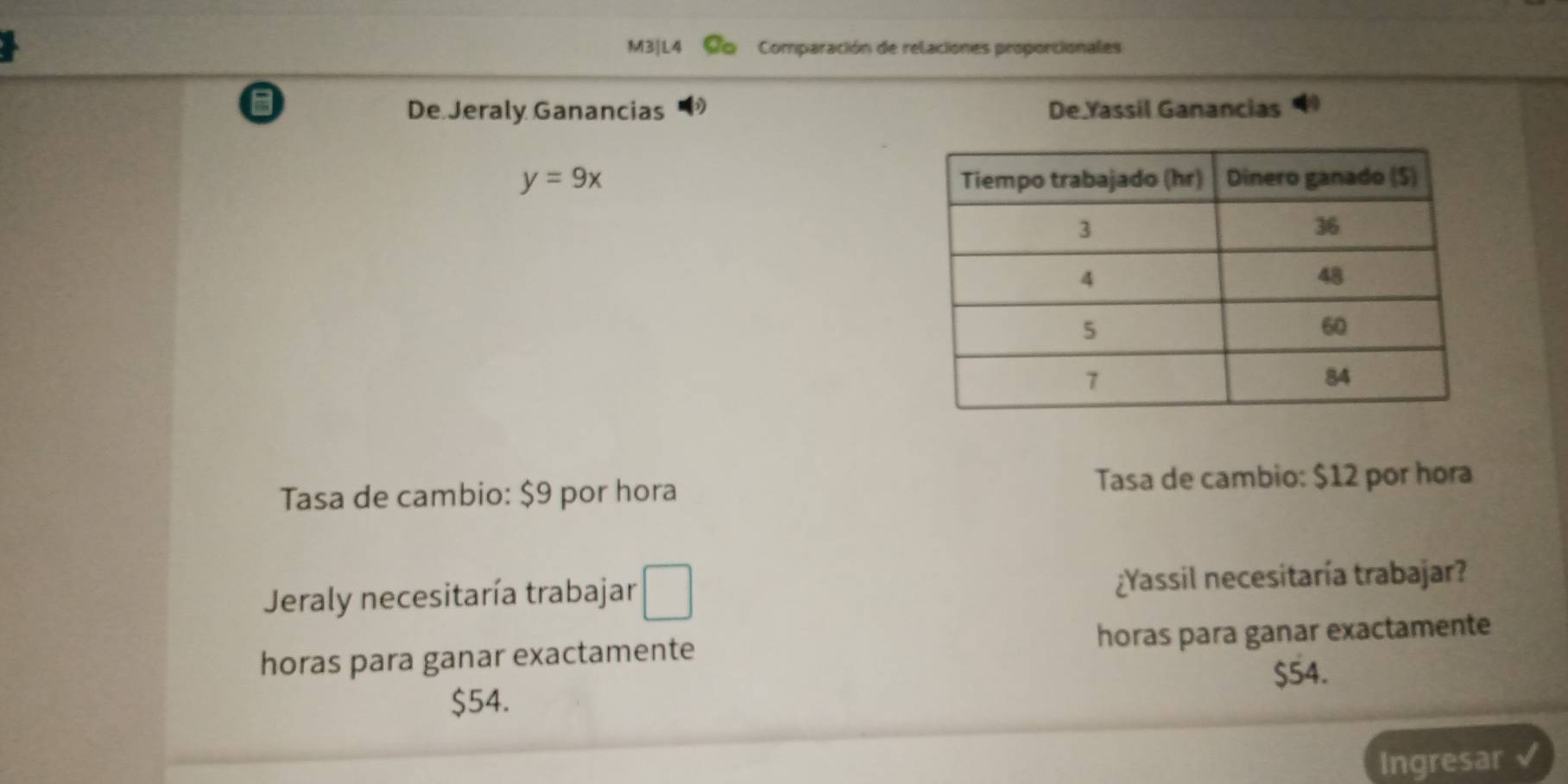 M3|L4 。 Comparación de relaciones proporcionales 
De Jeraly Ganancias De Yassil Ganancias
y=9x
Tasa de cambio: $9 por hora 
Tasa de cambio: $12 por hora 
Jeraly necesitaría trabajar □ ¿Yassil necesitaría trabajar? 
horas para ganar exactamente horas para ganar exactamente
$54. $54. 
Ingresar