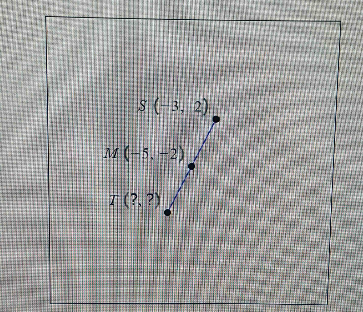 S(-3,2)
M(-5,-2)
T(?,?)