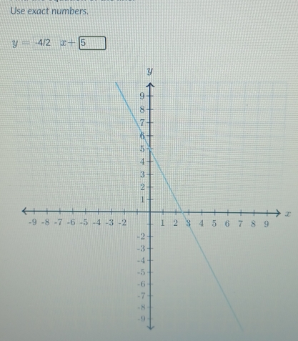 Use exact numbers.
y=-4/2x+5
x