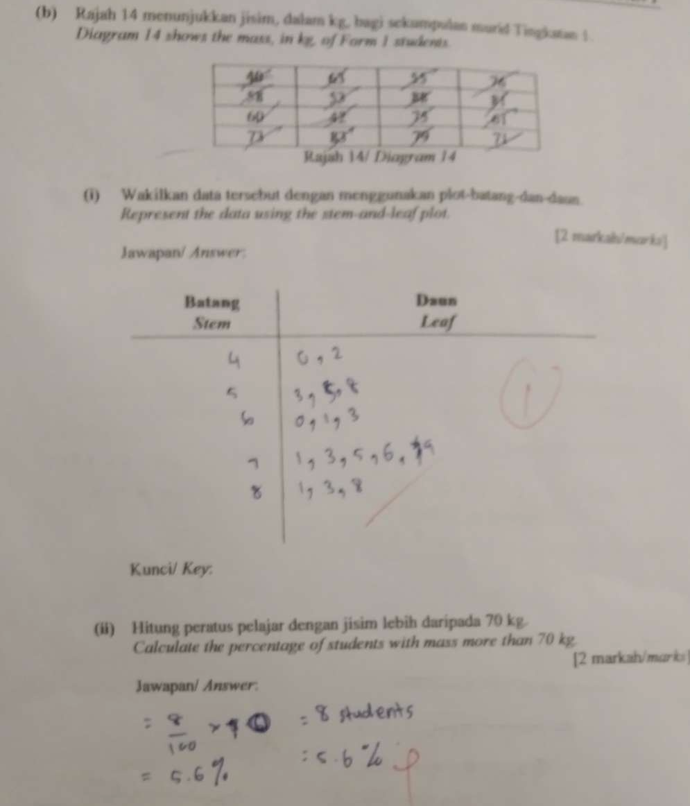 Rajah 14 menunjukkan jisim, dalam kg, bagi sekumpulan murid Tingkatan | 
Diagram 14 shows the mass, in kg, of Form 1 students. 
(i) Wakilkan data tersebut dengan menggunakan plot-batang-dan-daun. 
Represent the data using the stem-and-leaf plot. 
[2 markah/morks] 
Jawapan/ Answer: 
Kunci/ Key: 
(ii) Hitung peratus pelajar dengan jisim lebih daripada 70 kg. 
Calculate the percentage of students with mass more than 70 kg
[2 markah/marks 
Jawapan/ Answer: