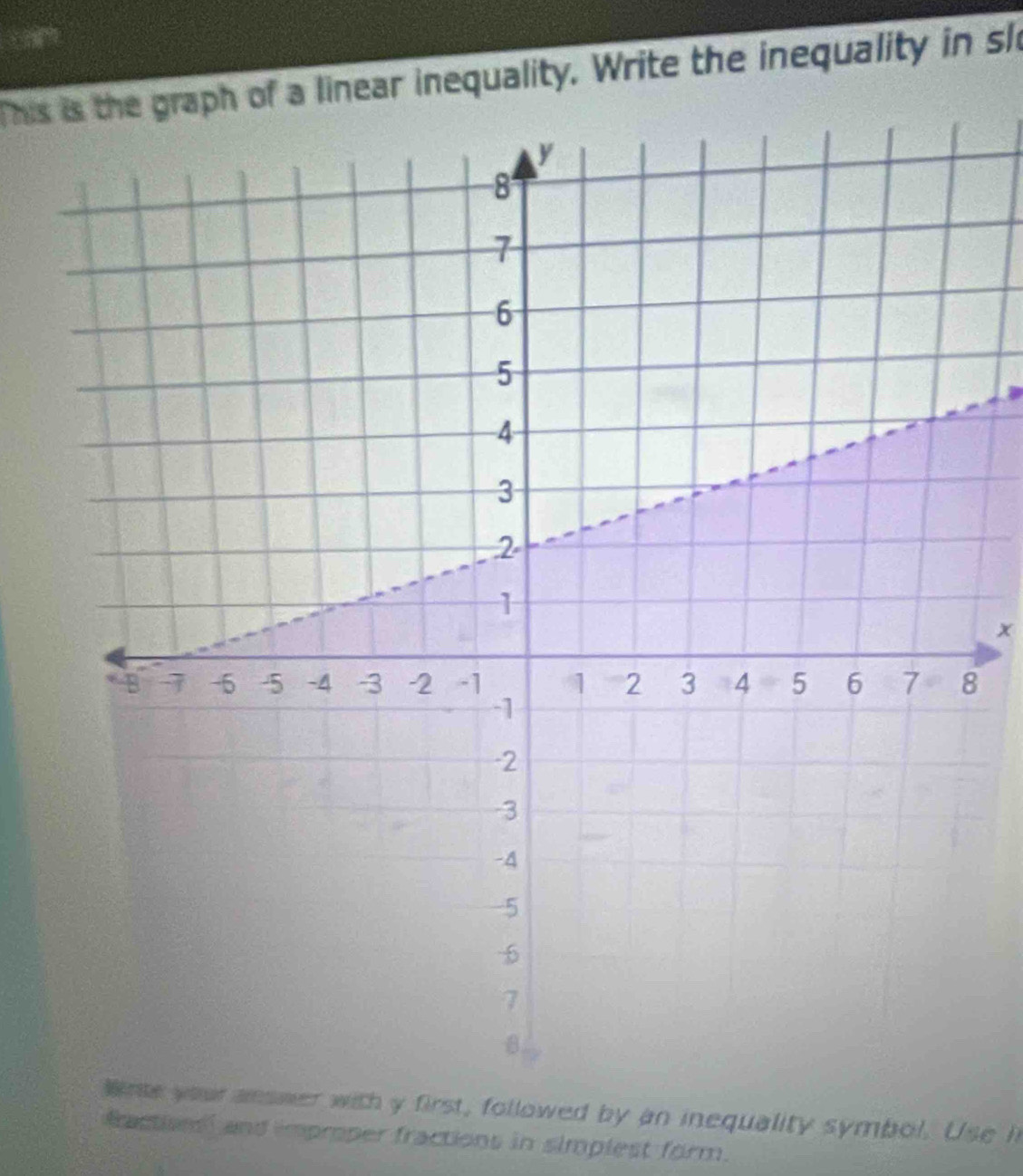 This is the graph of a linear inequality. Write the inequality in slo
x
8
Wne your answer with y first, followed by an inequality symbol. Use 
ractions and improper fractions in simplest form.