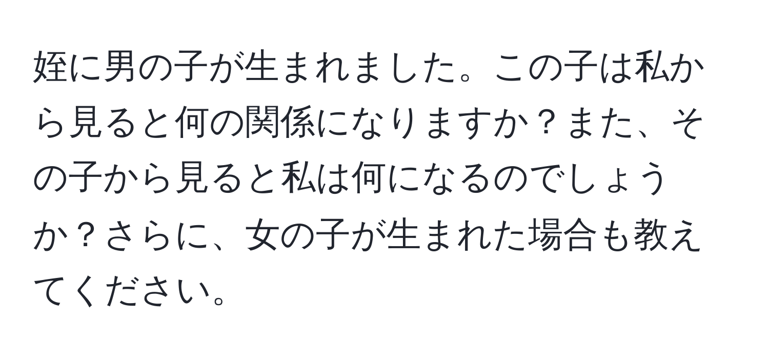 姪に男の子が生まれました。この子は私から見ると何の関係になりますか？また、その子から見ると私は何になるのでしょうか？さらに、女の子が生まれた場合も教えてください。