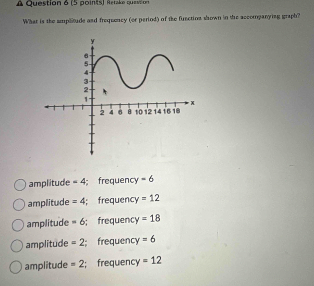 Retake question
What is the amplitude and frequency (or period) of the function shown in the accompanying graph?
amplitude =4; frequen cy=6
amplitude =4; frequency =12
amplitude =6; frequenc y =18
amplitude =2; frequen cy=6
amplitude =2; frequenc y=12