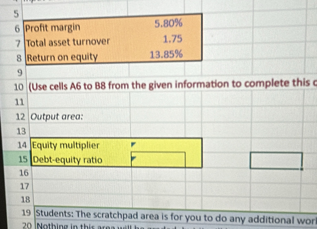 5 
6 Profit margin
5.80%
7 Total asset turnover
1.75
8 Return on equity 13.85%
9 
10 (Use cells A6 to B8 from the given information to complete this c 
11 
12 Output area:
13
14 Equity multiplier 
15 Debt-equity ratio
16
17
18
19 Students: The scratchpad area is for you to do any additional wor 
20 [Nothing in this are a