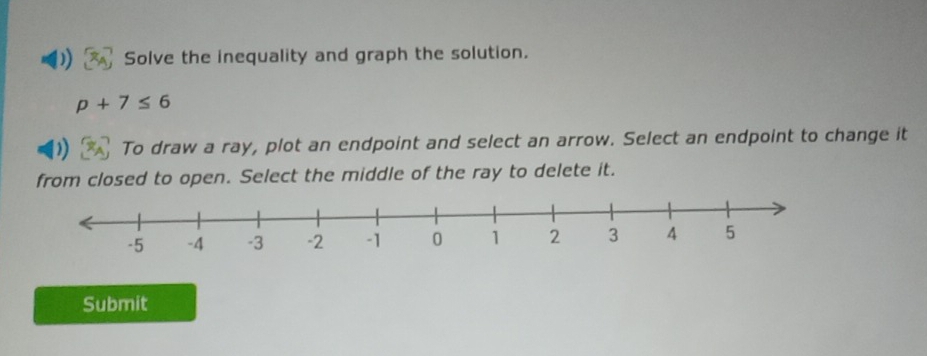 Solve the inequality and graph the solution.
p+7≤ 6
To draw a ray, plot an endpoint and select an arrow. Select an endpoint to change it 
from closed to open. Select the middle of the ray to delete it. 
Submit