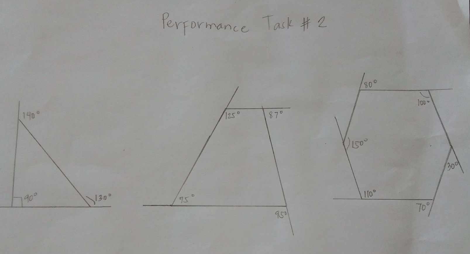 PerFormance Task #2