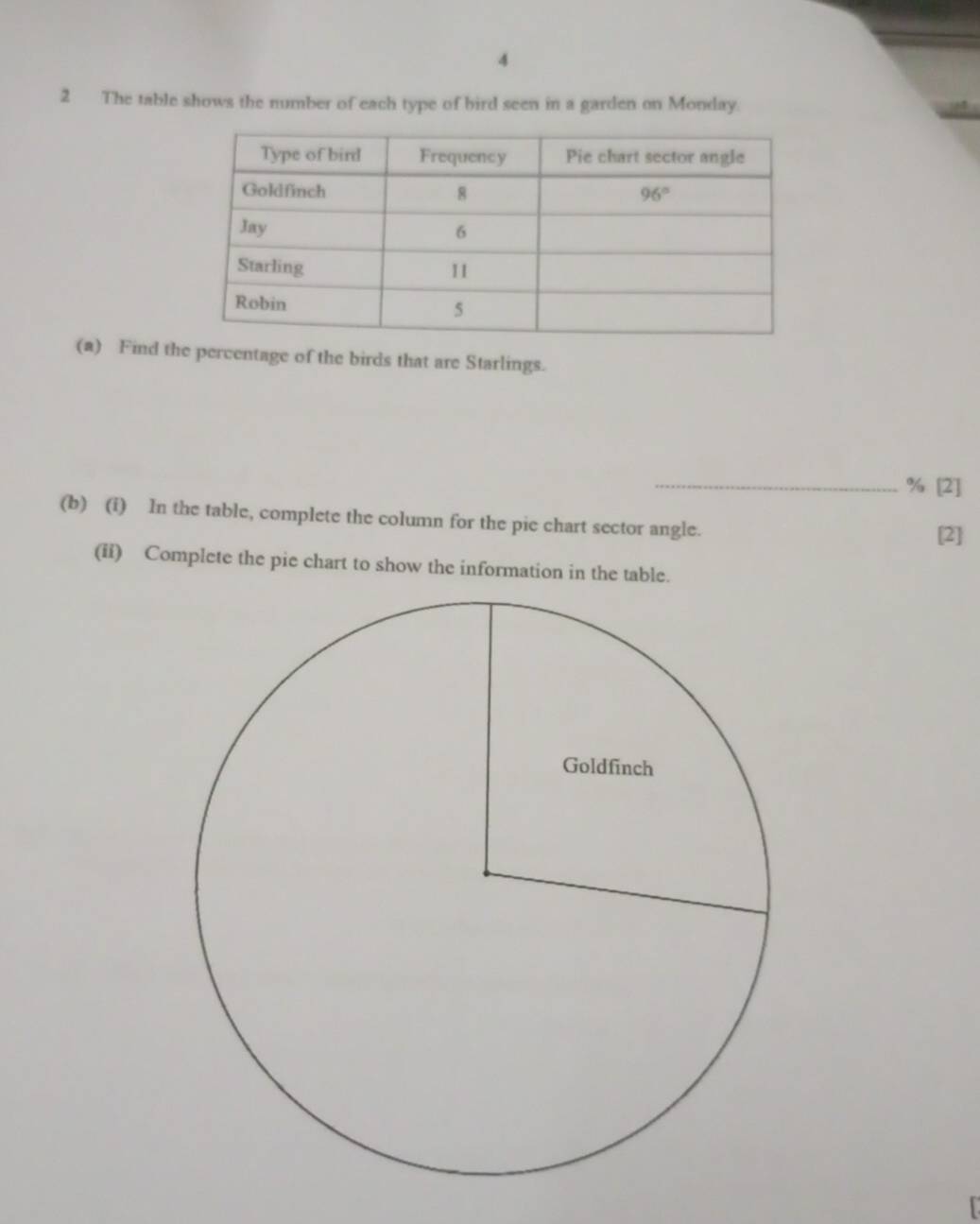 4
2 The table shows the number of each type of bird seen in a garden on Monday.
(a) Find the percentage of the birds that are Starlings.
_
% [2]
(b) (i) In the table, complete the column for the pie chart sector angle.
[2]
(ii) Complete the pie chart to show the information in the table.