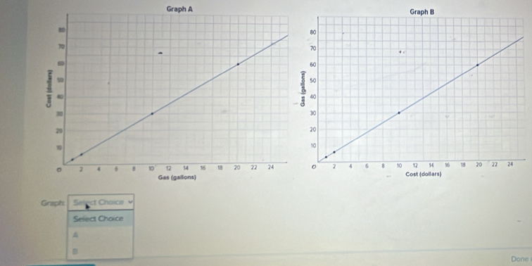 Graph A

Graph; Select Chaice
Select Choice
A
B
Done