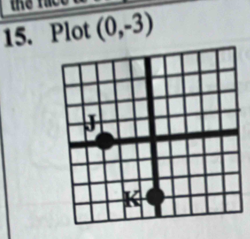 the race 
15. Plot (0,-3)